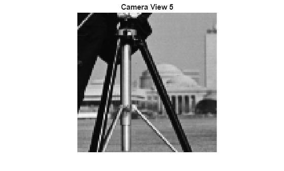 Figure contains an axes object. The hidden axes object with title Camera View 5 contains an object of type image.