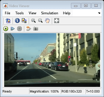 Display Separated Color Channels of RGB Image - MATLAB & Simulink