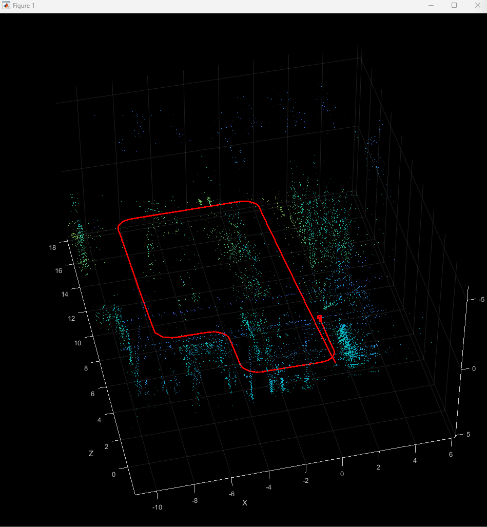 Simulate RGB-D Visual SLAM System with Cosimulation in Gazebo and Simulink