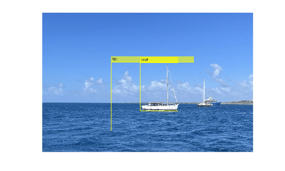 Figure contains an axes object. The hidden axes object contains an object of type image.