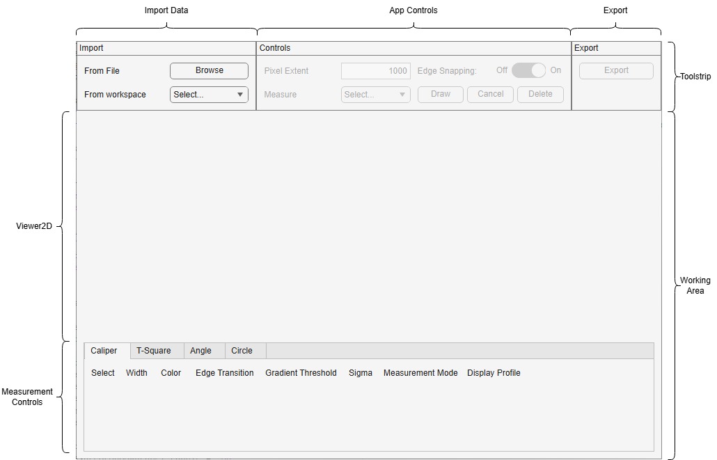App layout.