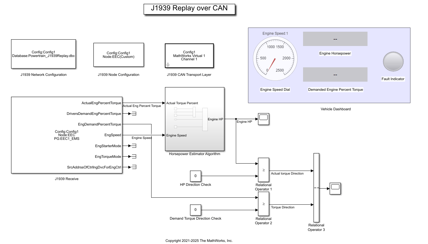 Replay J1939 Logged Field Data to a Simulation