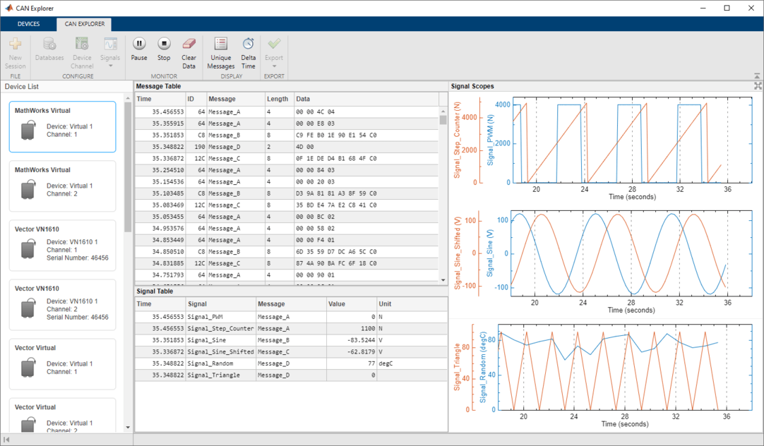 Using CAN Explorer for Data Reception and Visualization - MATLAB & Simulink Example - MathWorks ...