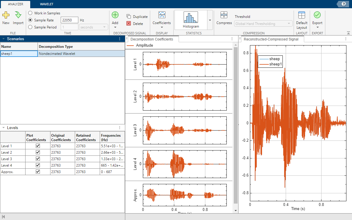 wavelet-signal-analyzer-load-sheep.png