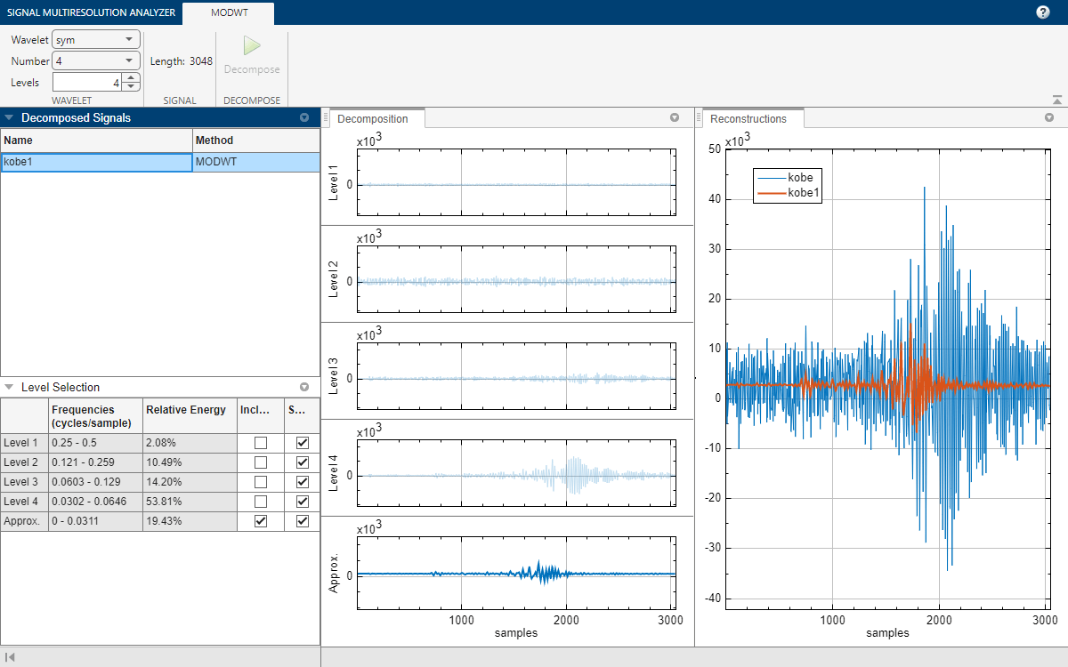 Using Signal Multiresolution Analyzer