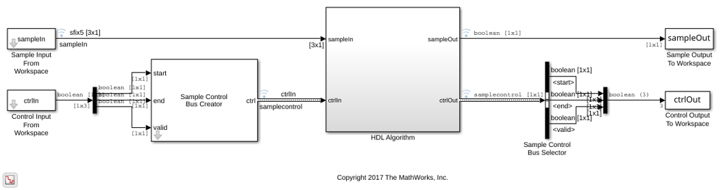 Convolutional Decode of Streaming Samples