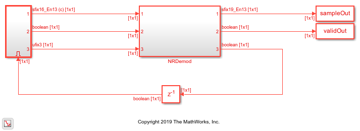 NR Symbol Demodulation of Complex Data Symbols