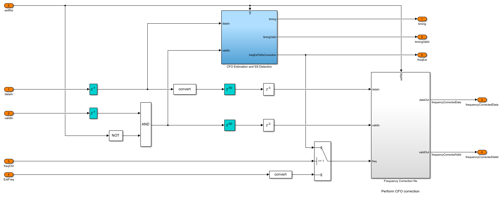 lumerical fdtd scritp example