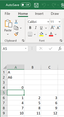 Worksheet cells A6 through C9 contain numbers 1 through 12. Cell A1 contains the matrix name A. Cell A2 contains the name of the cell A6, and cell A4 contains 0.