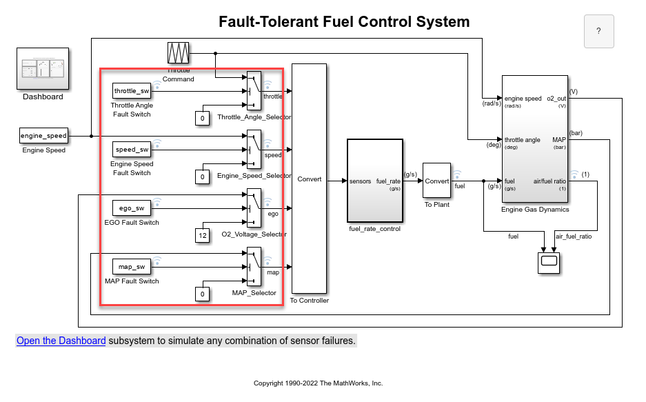The original control system model, sldemo_fuelsys. The model has a red box around the faults.