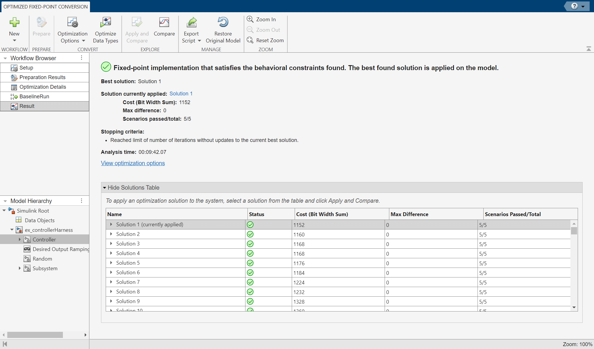 Fixed Point Tool displaying the solutions table at the bottom