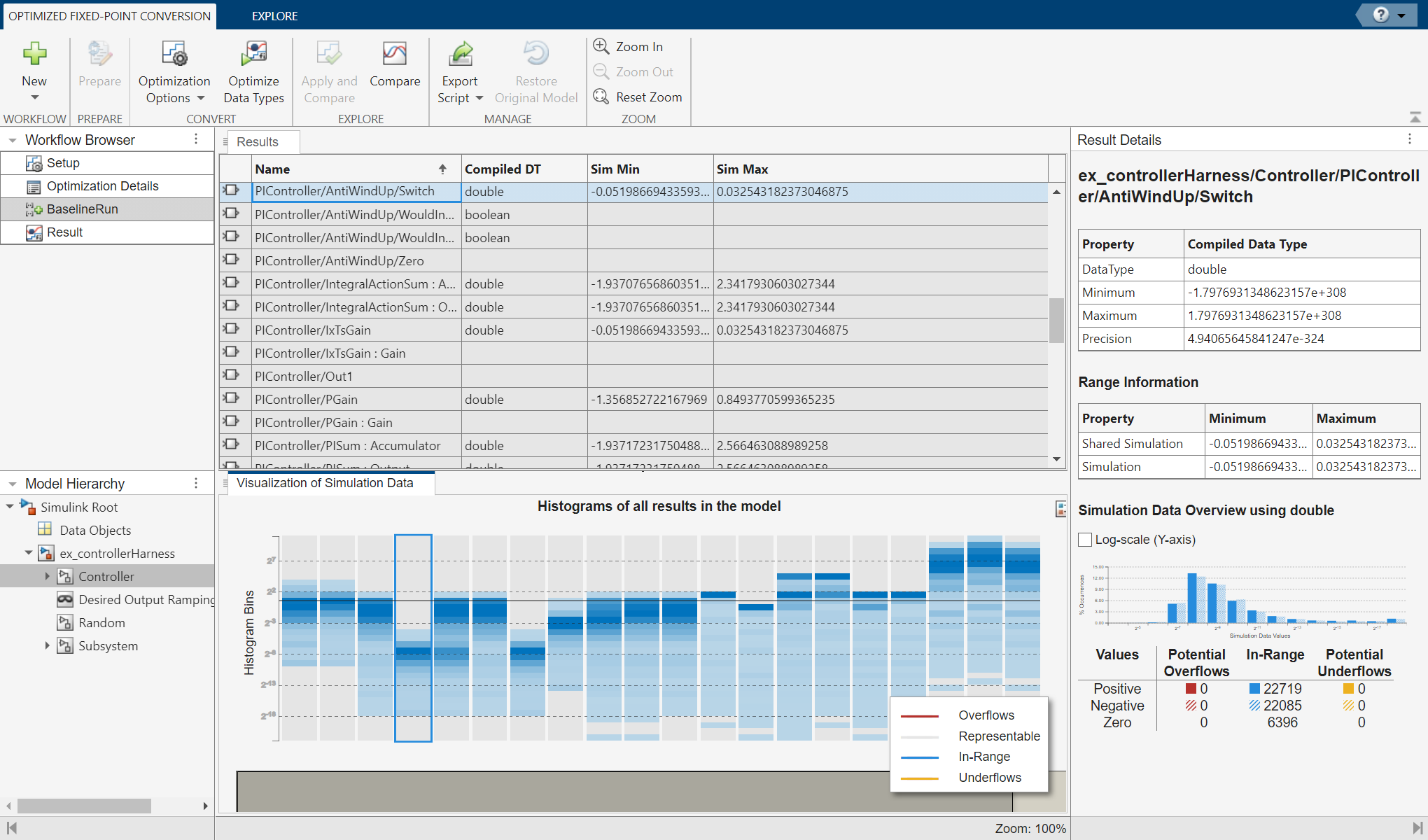 Fixed Point Tool displaying the visualization of ranges collected during optimization at the bottom