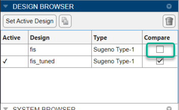 Design Browser showing the clear checkbox for the original untuned FIS.