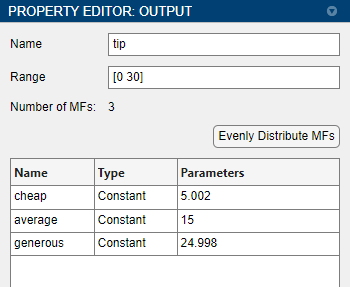 Property Editor showing variable properties, including a table of MFs.