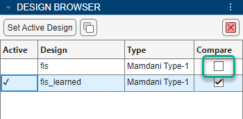 Design Browser table where, in the Compare column, the checkbox for the original FIS is cleared and the checkbox for the tuned FIS is selected.