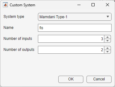 Custom System dialog box configured to create a type-1 Sugeno FIS with three inputs and two outputs.