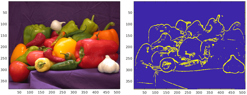 Image of peppers before and after applying Sobel edge detection algorithm.
