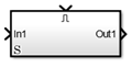 Enabled Synchronous Subsystem block