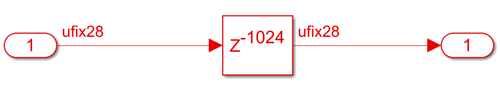 Simulink model with Delay block with delay length of 1024