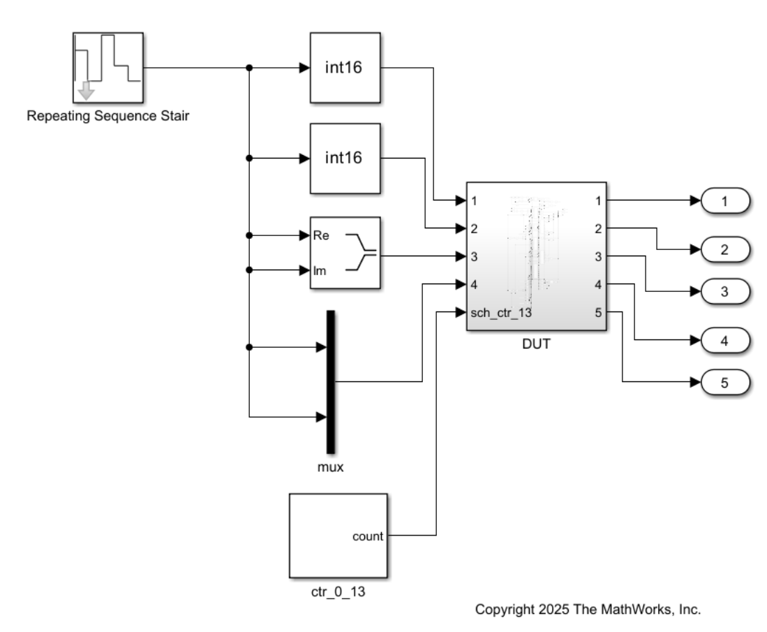 Generated model with adaptive pipelining disabled