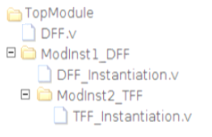 Folder structure containing subfolders.