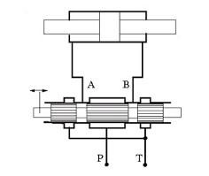 Drawing of valve closed in neutral position