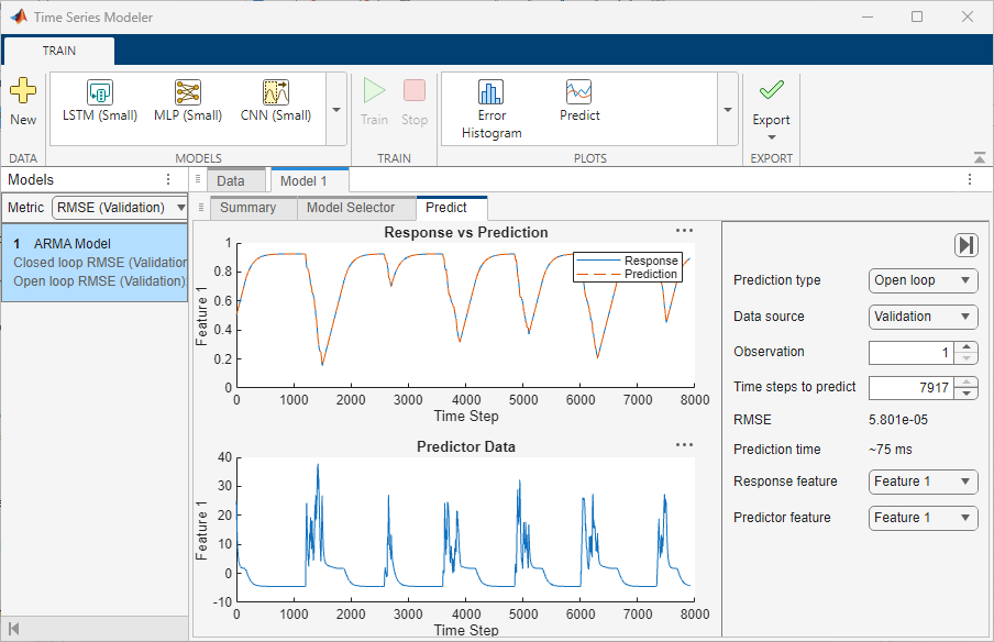 The app displaying response vs prediction plots on the Predict tab