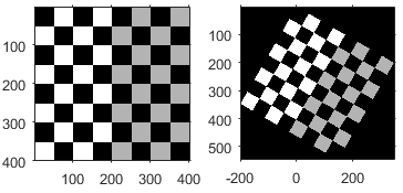 Original and rotated checkerboard image. The transformed image has been rotated approximately 30 degrees clockwise.