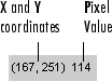 Pixel Information tool in the bottom left corner of the figure window, displaying the (x, y) coordinates and the value of the pixel under the pointer.