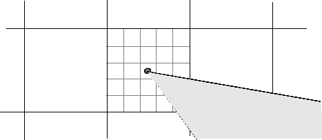 Polygon vertex is within one subpixel of the subpixel grid