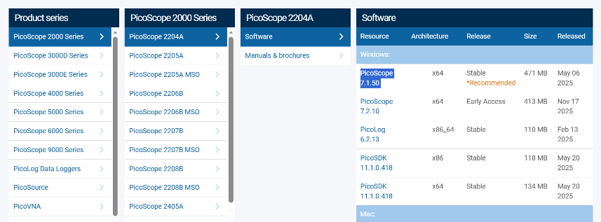 PicoScope software options