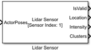 Lidar Sensor block