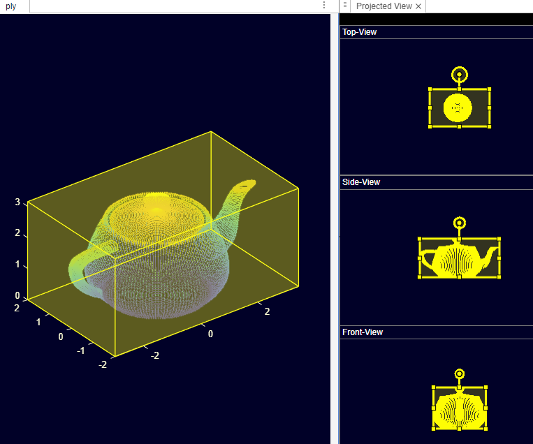 Projected view of point cloud data