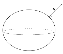 Reference ellipsoid with label for ellipsoidal height