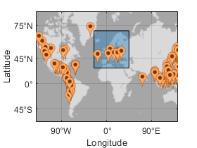 An icon chart and a polygon in the same geographic axes. The bounds of the icon chart are larger than the bounds of the polygon.