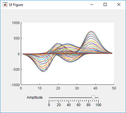 Create And Run A Simple App Using App Designer Matlab Simulink