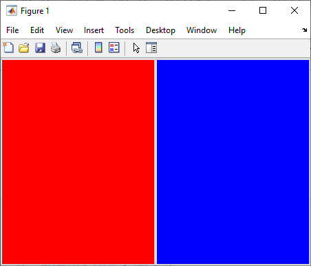 A red and a blue panel in a row in a figure window