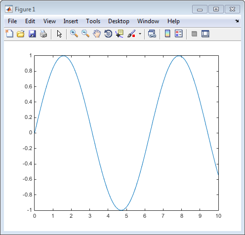 Tùy chỉnh hình trước khi lưu - MATLAB & Simulink: Với MATLAB và Simulink, bạn có thể tùy chỉnh hình trước khi lưu để tự động tạo các biểu đồ hoặc màn hình chụp. Nhấp vào hình ảnh để xem cách thực hiện tùy chỉnh hình trước khi lưu trên MATLAB và Simulink.