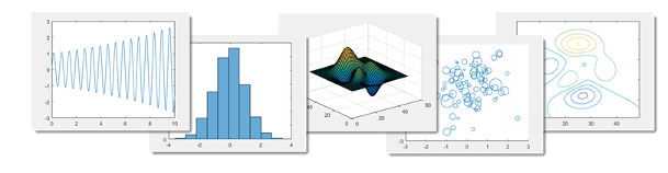 Sampling of five different types of plots: line plot, bar chart, surface plot, bubble chart, and contour plot