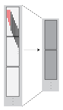 Illustration of windowed filtering, where the number of rows in each block are reduced.