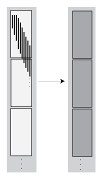 Illustration of windowed transformation, where the number of rows in each block remains constant.