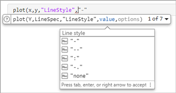 Partially completed call to the plot function with a list of suggested values for the LineStyle property