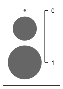 Vertical legend with ascending order.