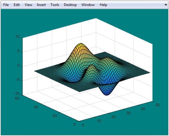 get current ylim matlab