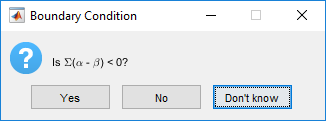 Question dialog box with title "Boundary Condition". The dialog box contains a question mark icon, a formatted equation, and option buttons labeled "Yes", "No", and "Don't know". The "Don't know" button is highlighted.