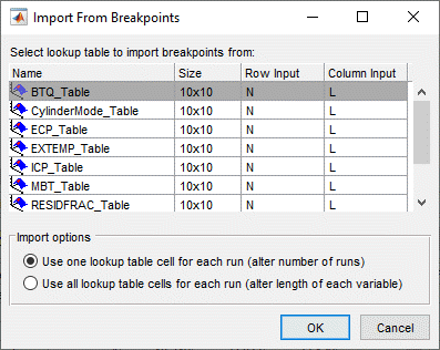 Import From Breakpoints dialog showing a list of lookup tables with names, sizes, and row/column inputs, plus import options at the bottom.