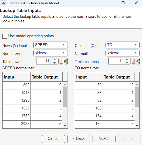 Create lookup table from model wizard with lookup table inputs.