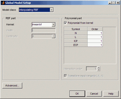 Global Model Setup window for Interpolating RBF with options for kernel type, width, continuity, and polynomial part settings.