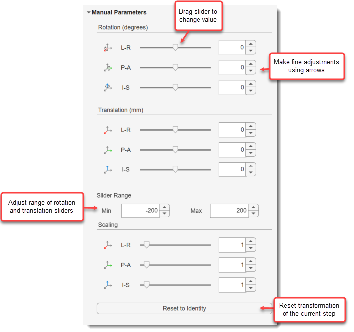 Manual Registation panel