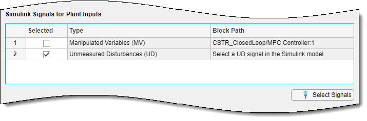 Simulink Signals for Plant Inputs section of the Define MPC Structure By Linearization dialog box.